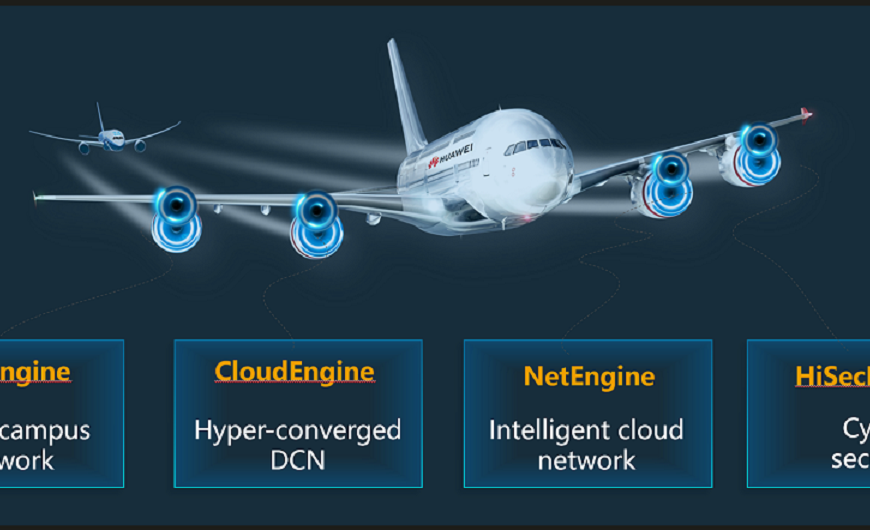 Huawei Intelligent IP solution